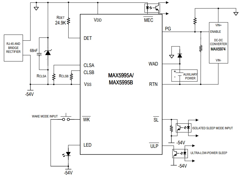 Applikations-Schaltungsdiagramm - Analog Devices / Maxim Integrated MAX5995x Leistungsmanagement-ICs